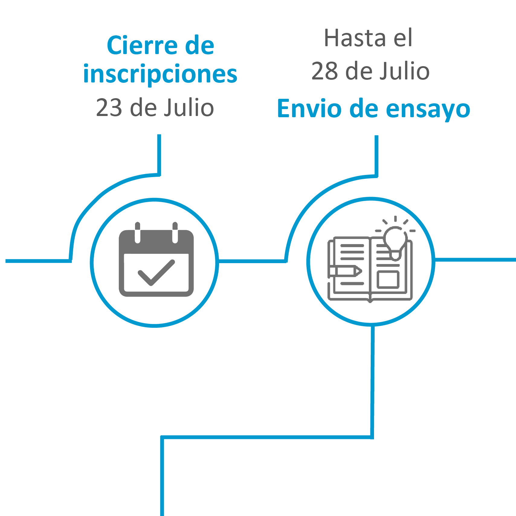 Programa RdPro Programa RdPro