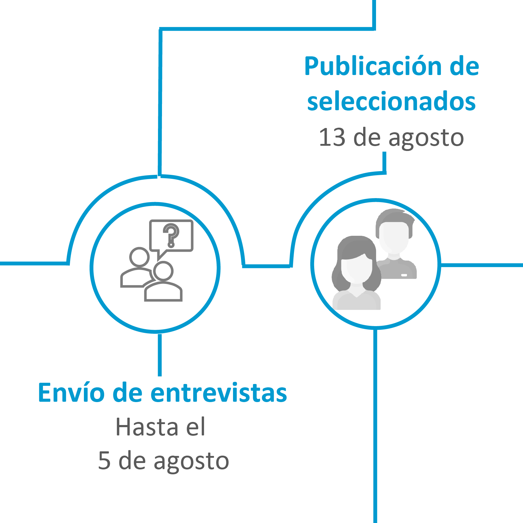 Programa RdPro Programa RdPro