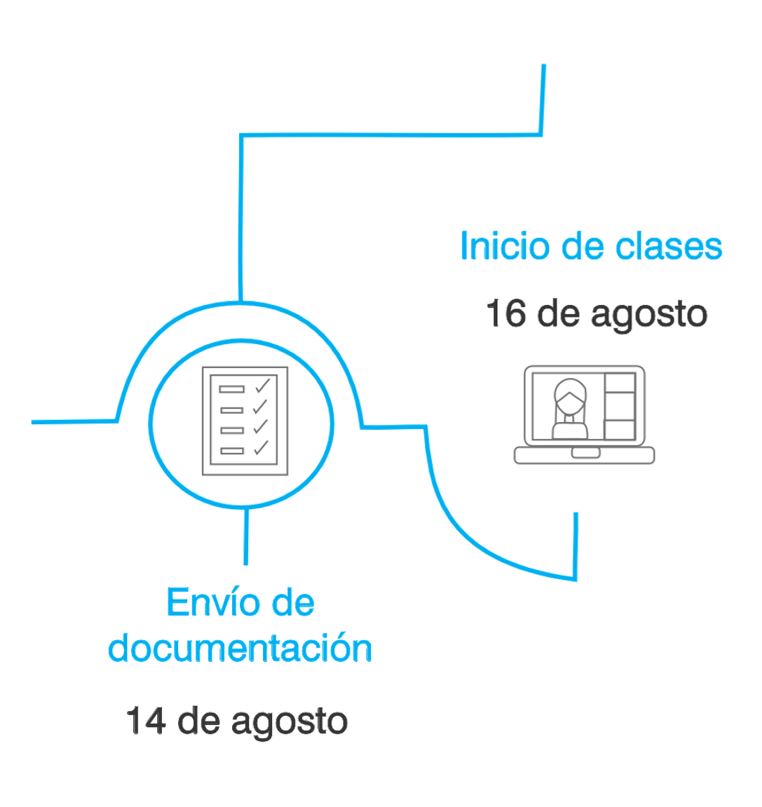 Programa RdPro Programa RdPro