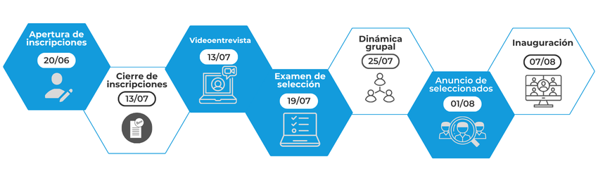fechas importantes (1)